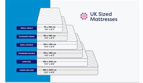 Bed Sizes and Dimensions: A Comprehensive Guide to Sizes