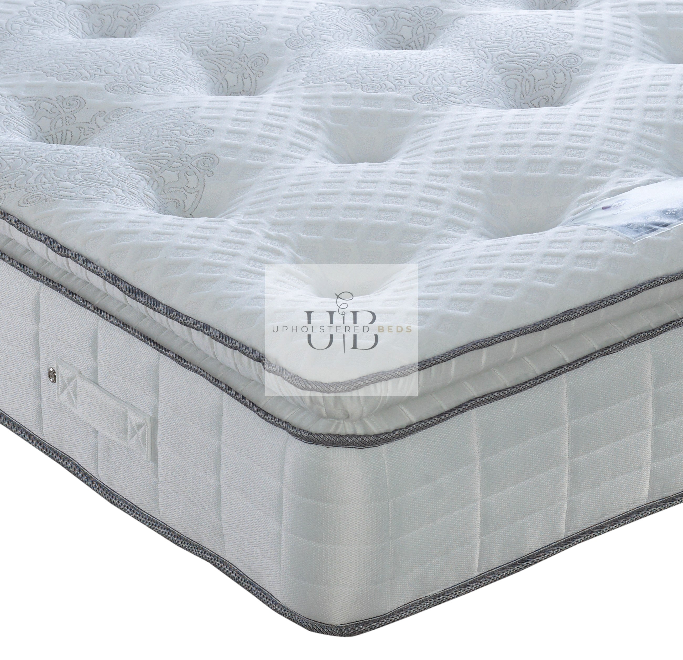 Mattresses - Choosing the Best One for You